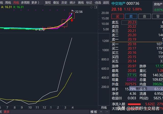2025最新无视综合评分贷款，专业概括5个征信评分不足也能贷款的平台