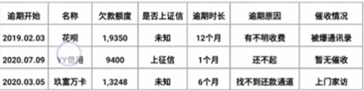 2025网黑能下款的网贷新口子，今年可以尝试这5个网黑全拒能下款的口子