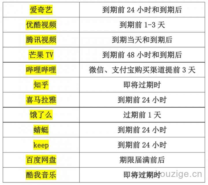 2025年最新热门能下款网贷口子大全，专业概括5个网贷最新下款口子