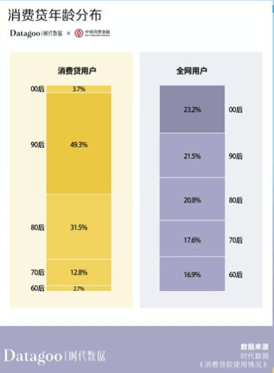 2025必下款的网贷口子叫金，安利5个一定下款的网贷口子有哪些