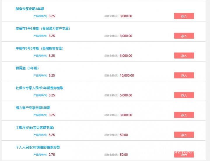 2025最新最新上线的苹果id贷，整理5个id贷款平台