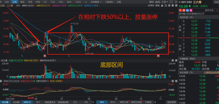 2025包下款的网贷口子，今年推荐5个小花钱包借款