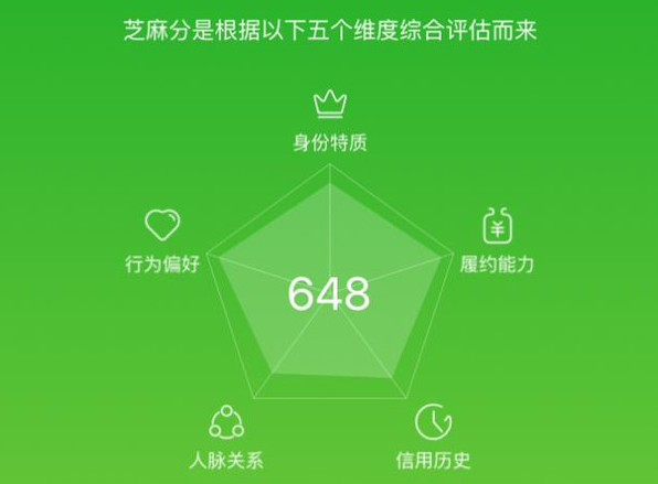 2025最新苹果ID贷无视黑白，专业概括5个无视一切的黑白小贷
