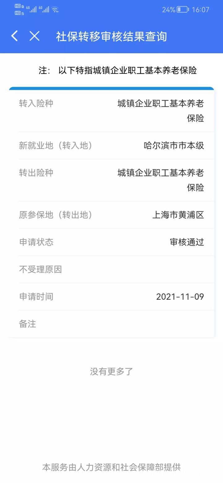 2025年最新热门什么口子好下款网贷，精心整理5个哪个网贷平台比较容易通过呢