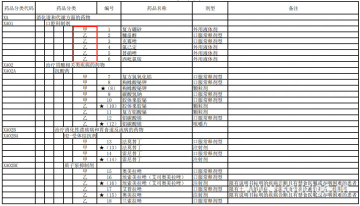 2025最新苹果id贷无视所有，罗列5个苹果ID贷贷到上万