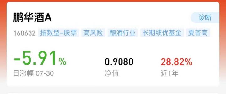 2025口子有微信就能下，汇总5个微信借款3000包过