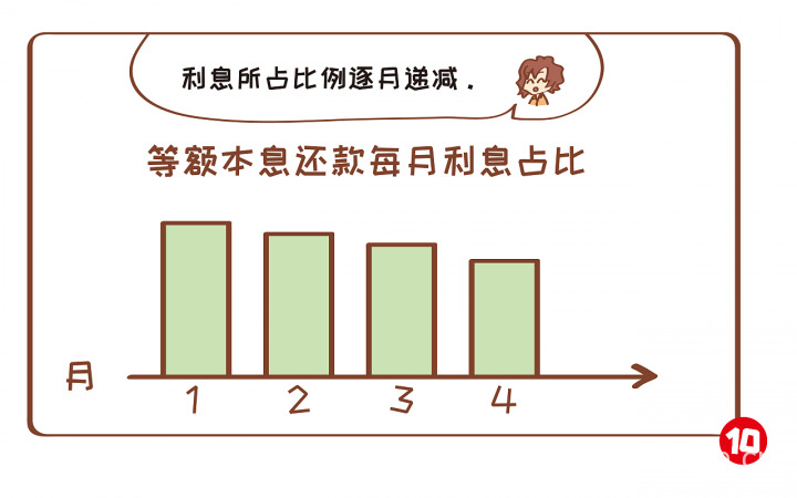 2025年最新热门秒批网贷下款口子，专业概括5个网贷快速下款口子