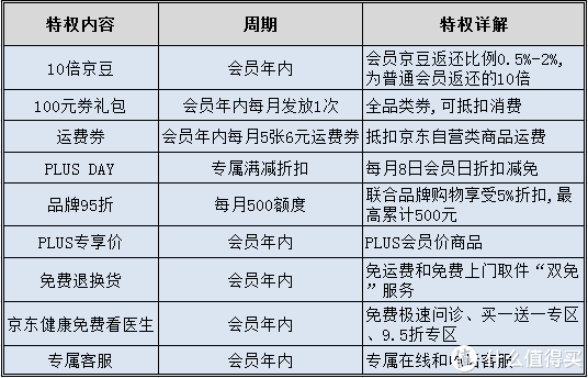 2025无视黑白包下款的口子，借1500五天还3000强制下款