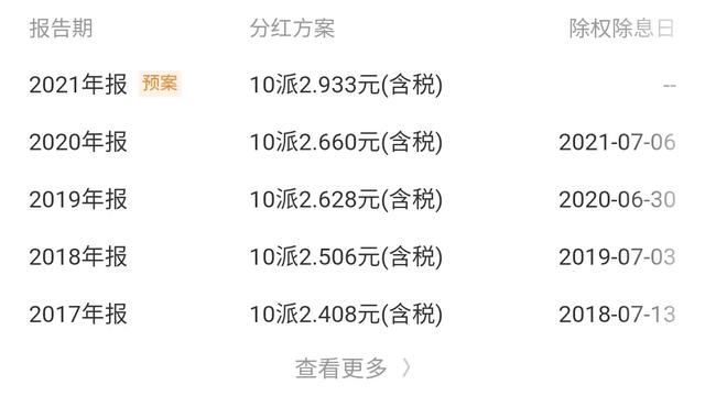 2025有什么不看征信下款的，汇总5个借3000不看征信秒下款