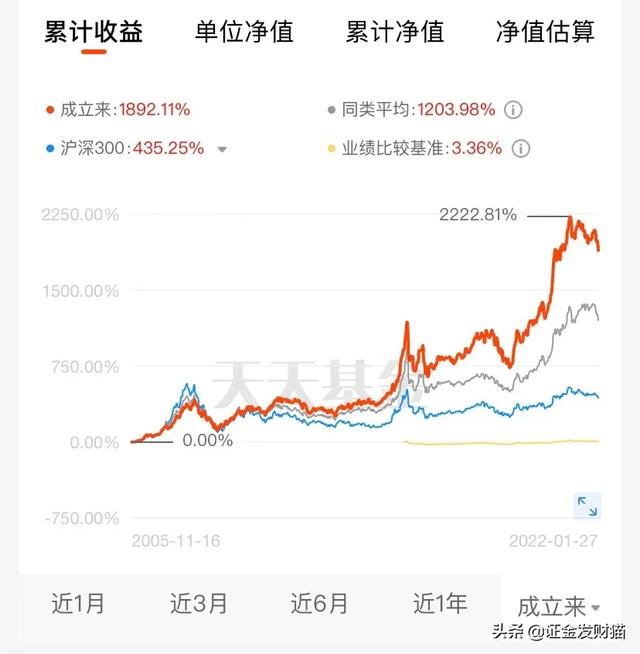 2025无视征信和芝麻分贷款，汇总5个不查征信无视网黑贷款