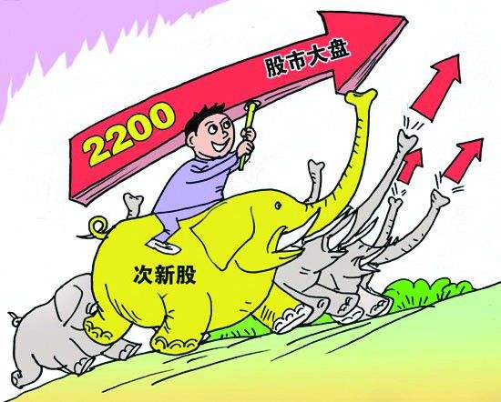 2025无视黑白户上征信吗，罗列5个网贷逾期多久失信
