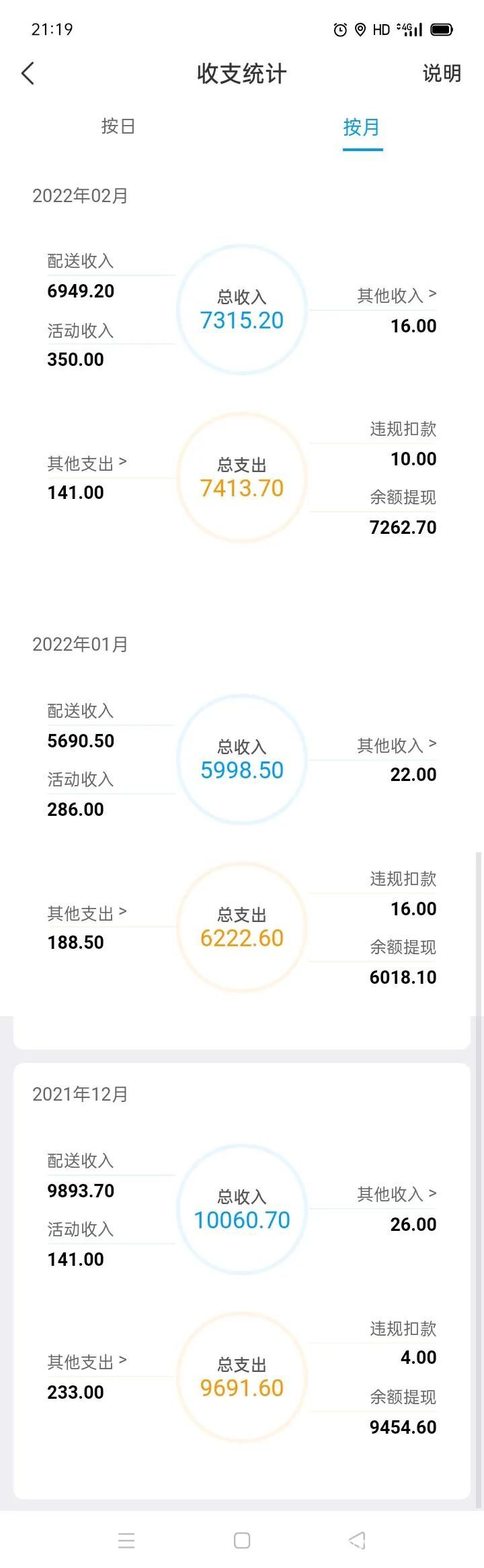 2025年24小时苹果id贷私人微信，今年推荐5个苹果id贷微信联系方式