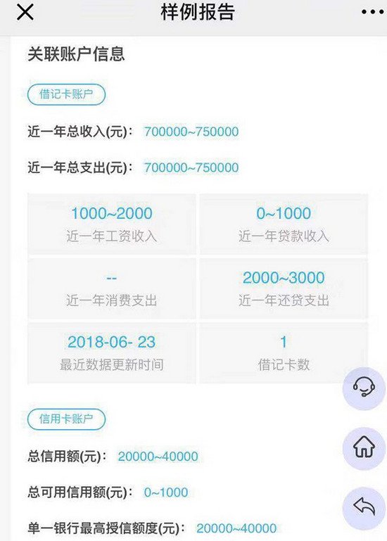 2025无视征信黑白的贷款，罗列5个不审核不看征信直接下款