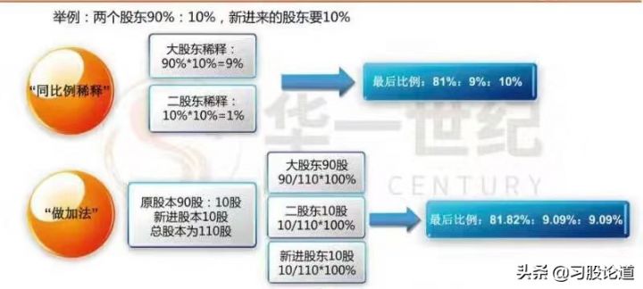 2025逾期100%下款口子，专业解读五个无需审核的小额贷款