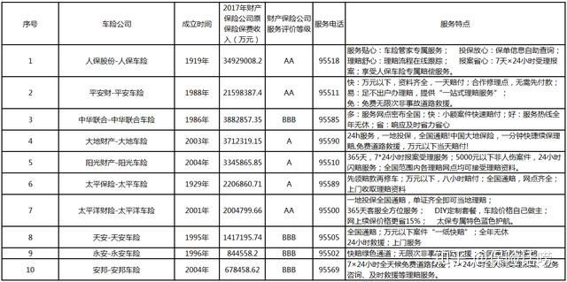 2025最新好下款的网贷口子最近，整理5个哪个网贷平台最好下款