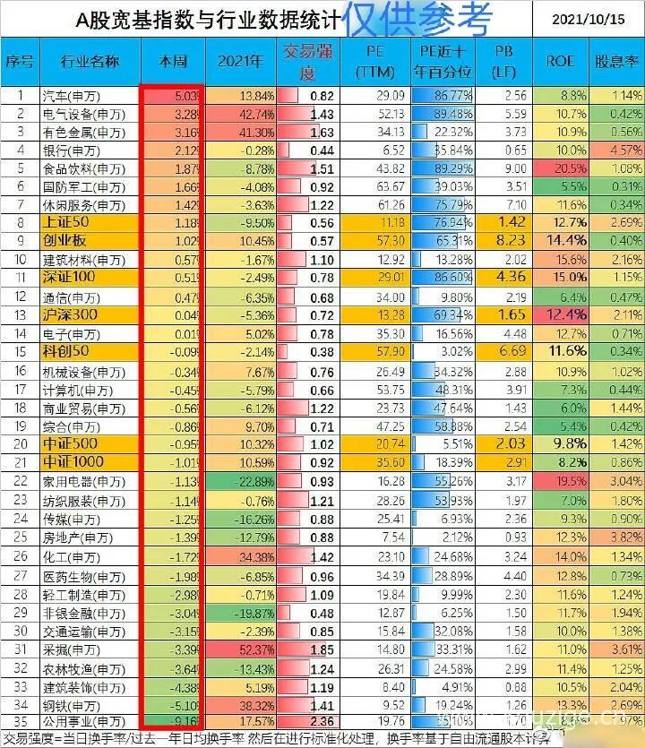 2025双黑下款22个网贷口子，权威整理5个黑到没一个口子下款了