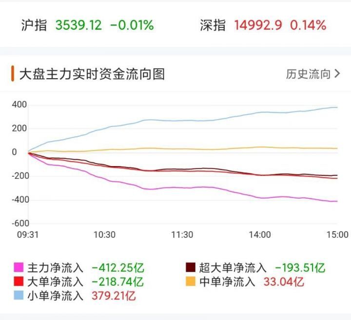 2025无视黑名单夜间贷款，精心整理五个逾期黑户急需3万