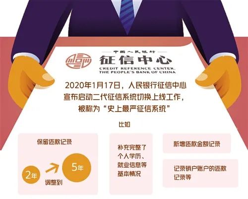 2025年最新热门网贷新口子好下款的口子