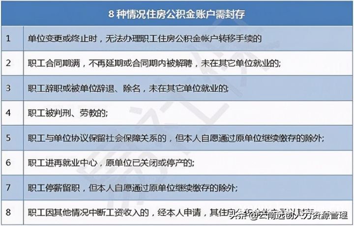 2025最新苹果id贷入口在哪贷，今年可以尝试这5个苹果手机id贷款在哪贷
