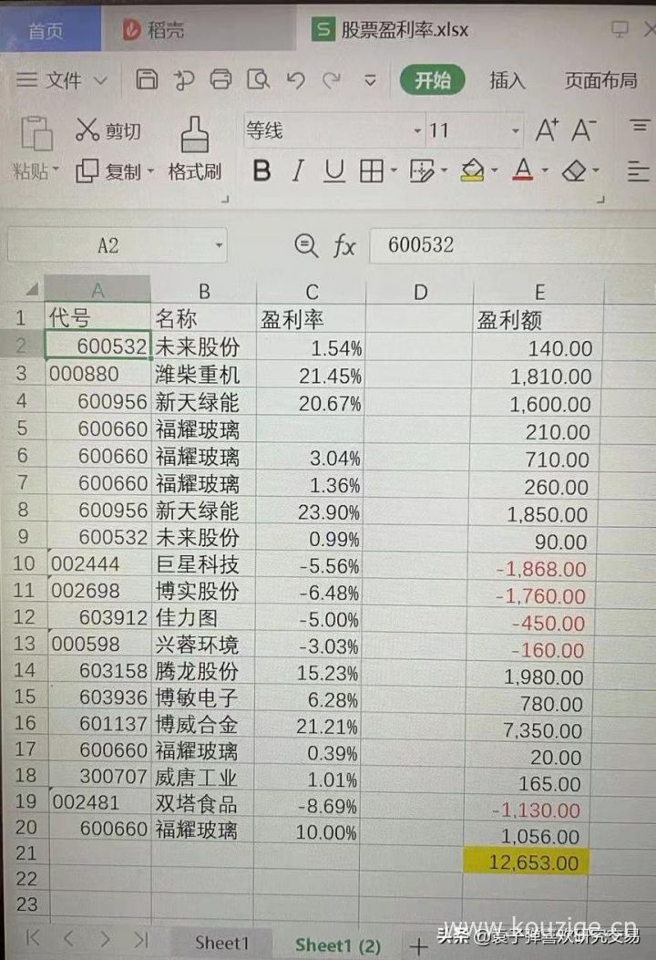 2025年最新网贷黑明单下款口子，整理5个无视综合评分不足必下款