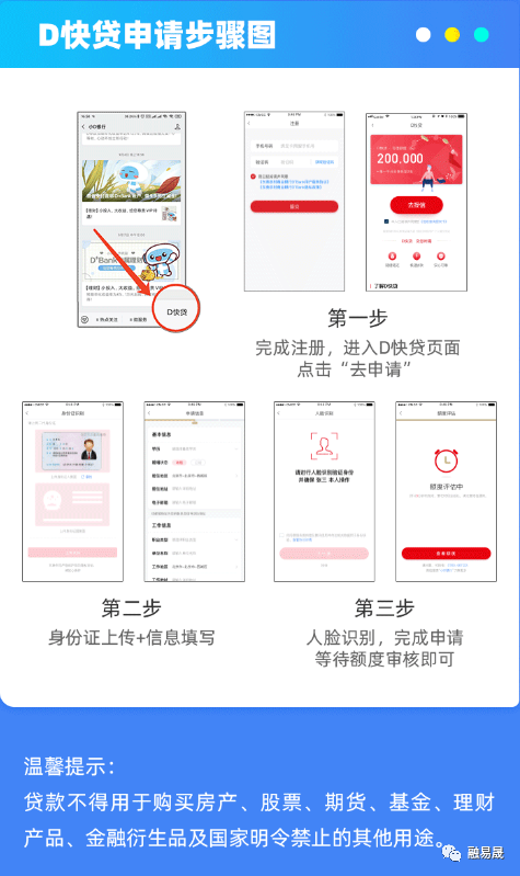 2025哪个口子下款不看征信，专业概括5个有没有不看征信的贷款