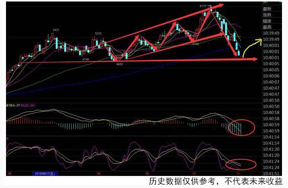 2025无视征信的网贷正规平台，专业解读5个网贷暂停还款政策最新