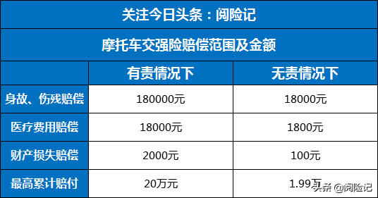 2025年最新热门公积金网贷口子秒下款，必下款的网贷口子